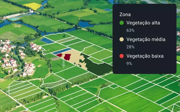 deteção de nível de vegetação em um campo