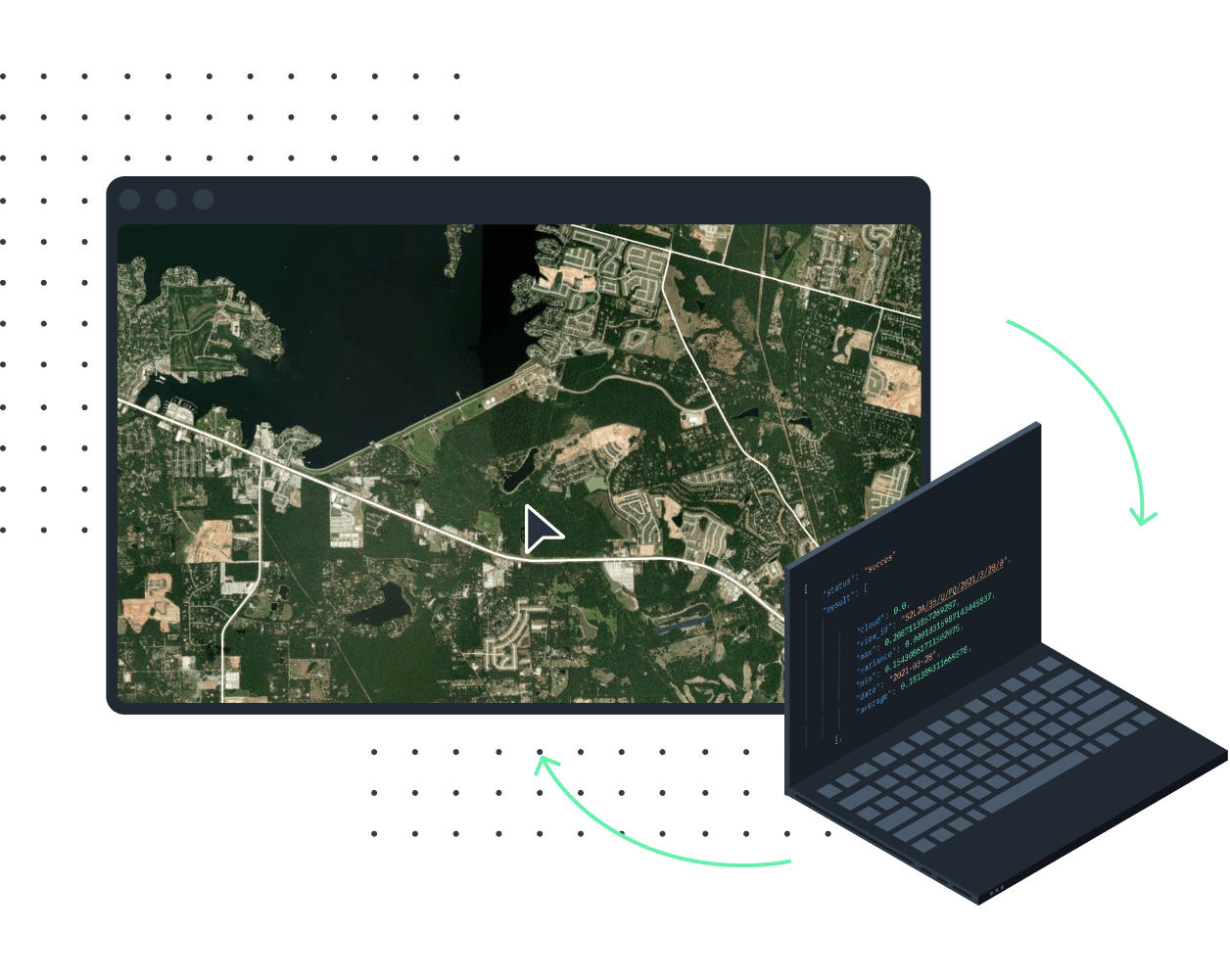 api satellite data for a specific AOI